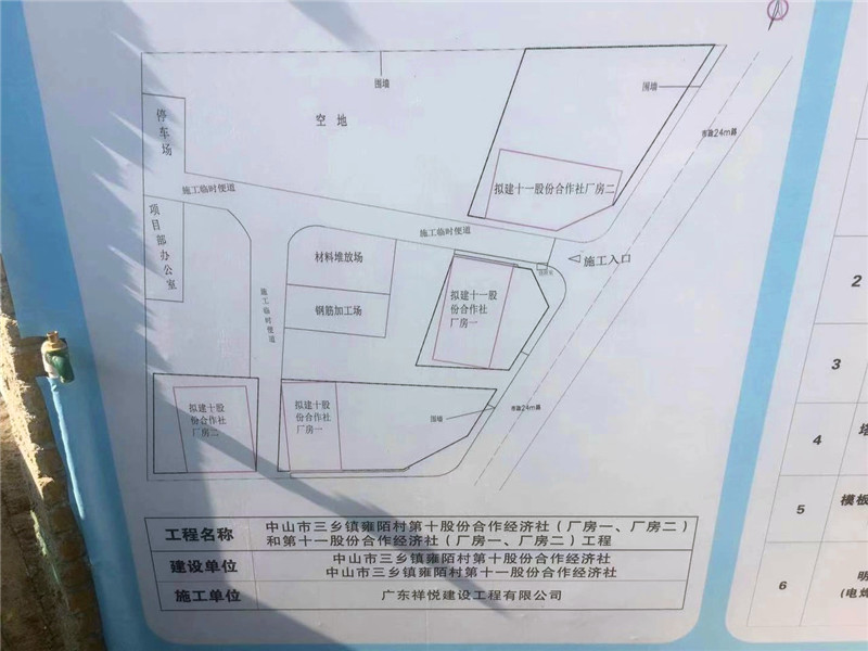 【土建白蚁防治】三乡镇第十、十一股份合作经济社