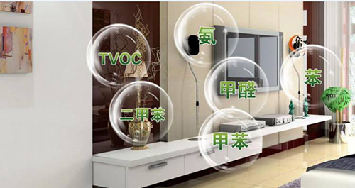 室内甲醛污染气体的清除