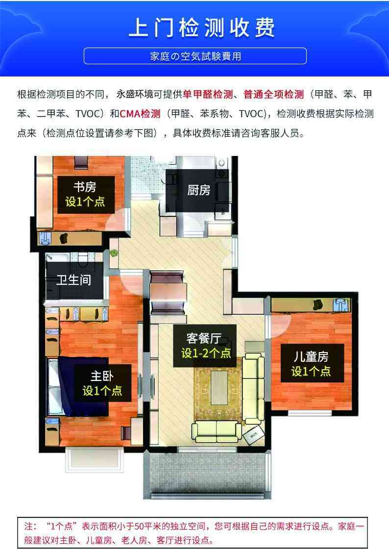 永盛的空气检测收费标准介绍